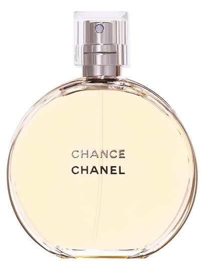 Based on Chanel Chance
